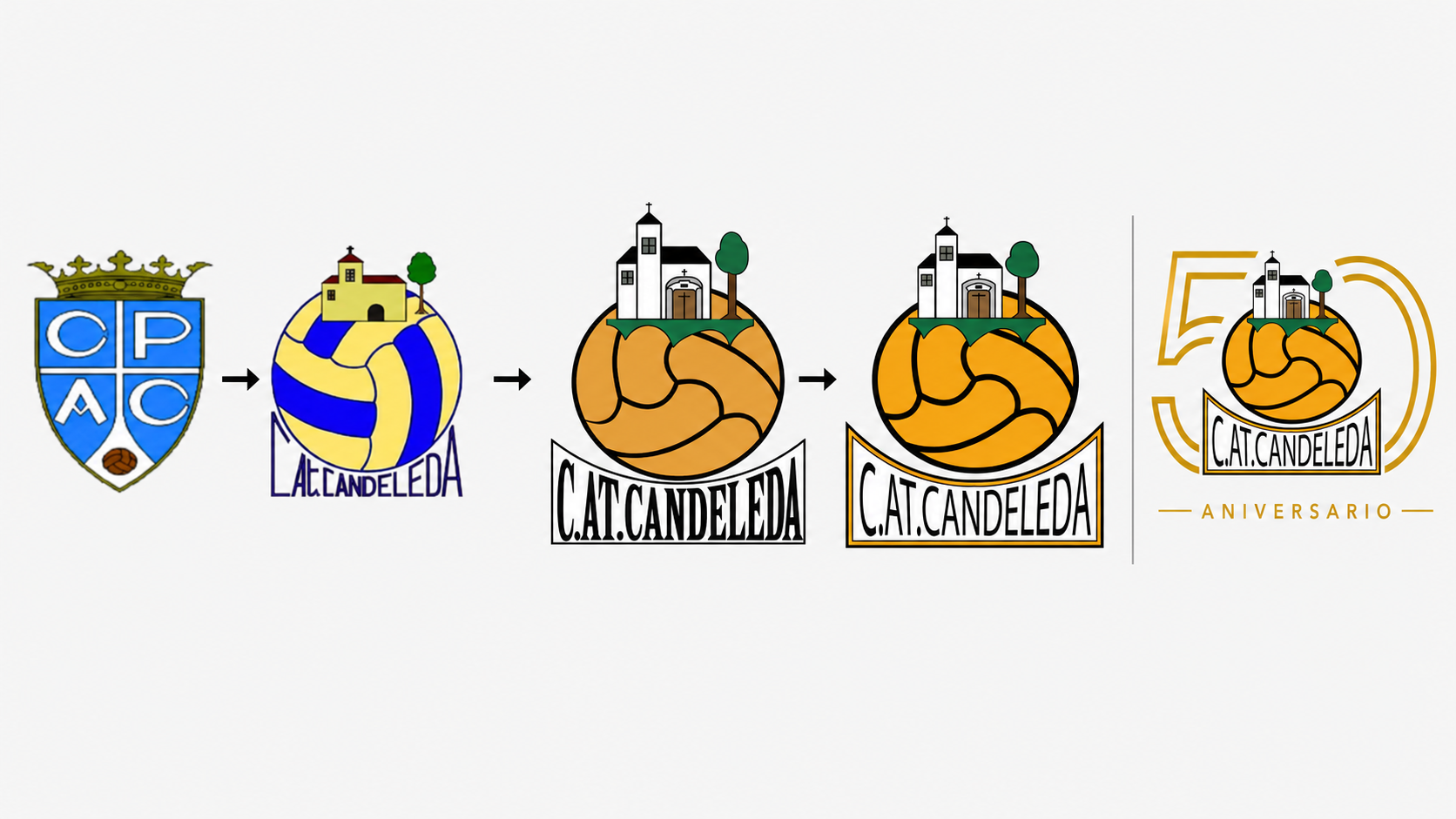 Evolucion de los escudos del Club Atletico Candeleda y edicion especial del 50 aniversario